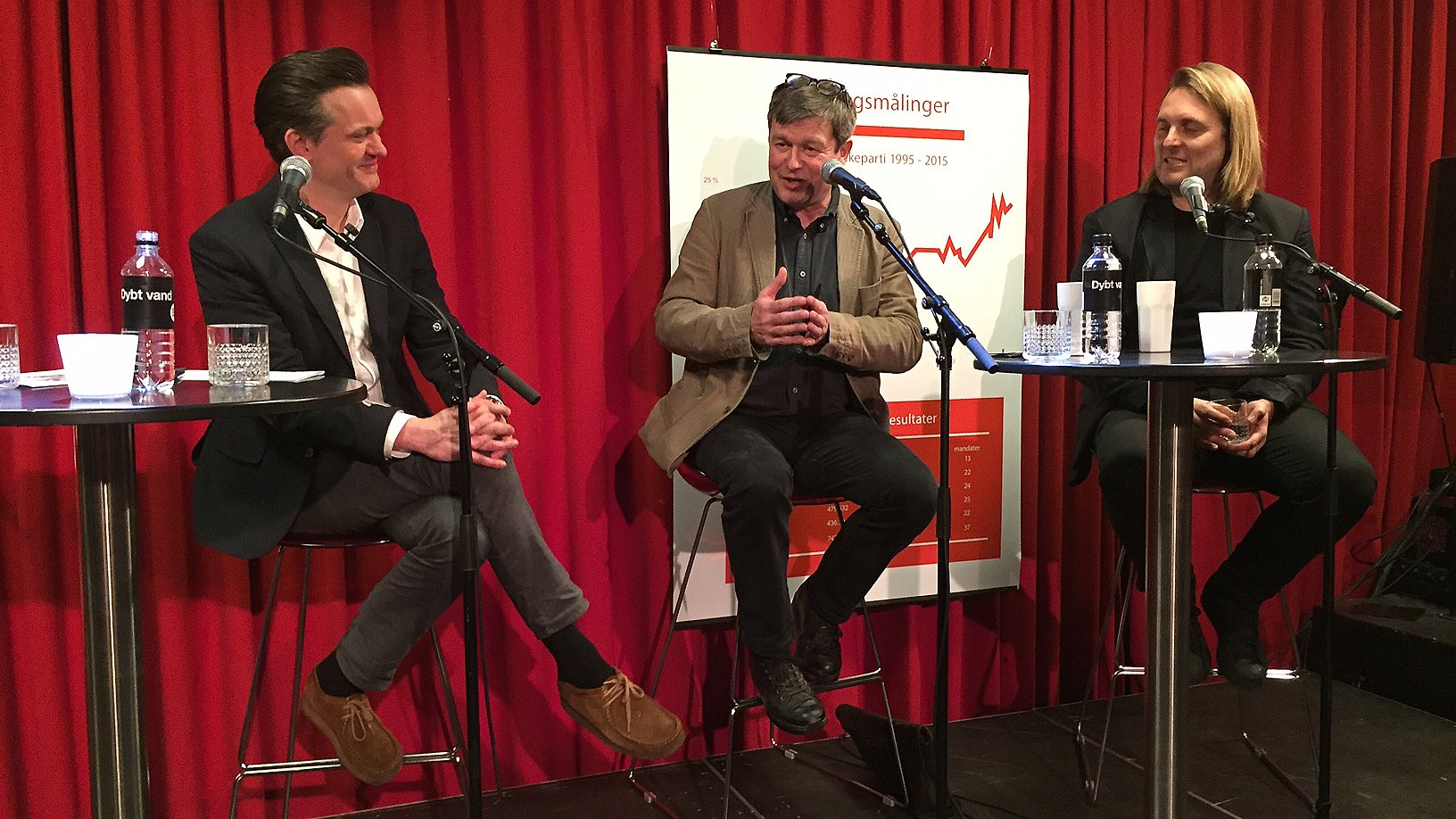 Optagelsesgebyr Tekstforfatter Flyve drage Debatmøde om fremtiden for Dansk Folkeparti | TV SYD